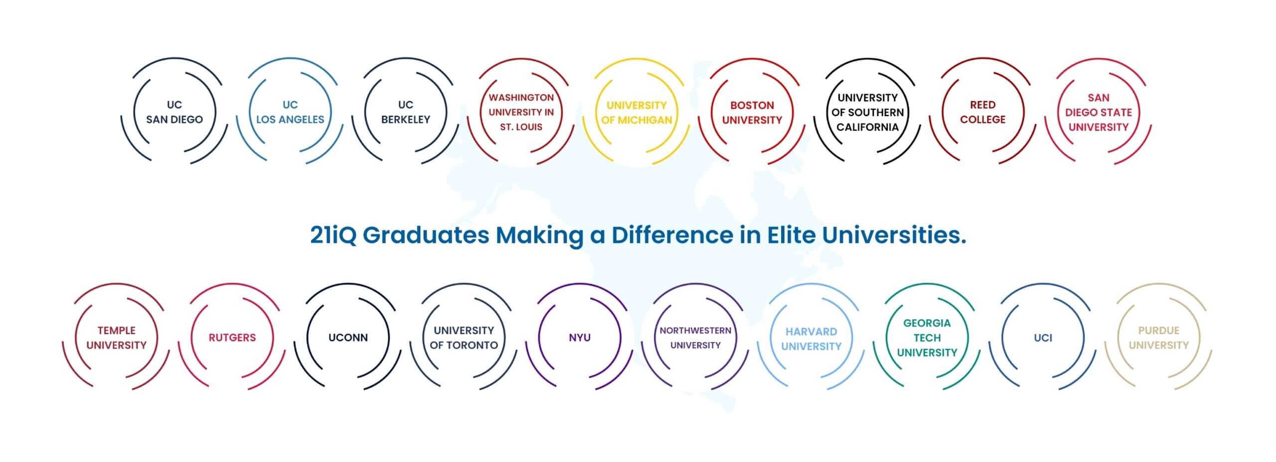College Admissions Poster